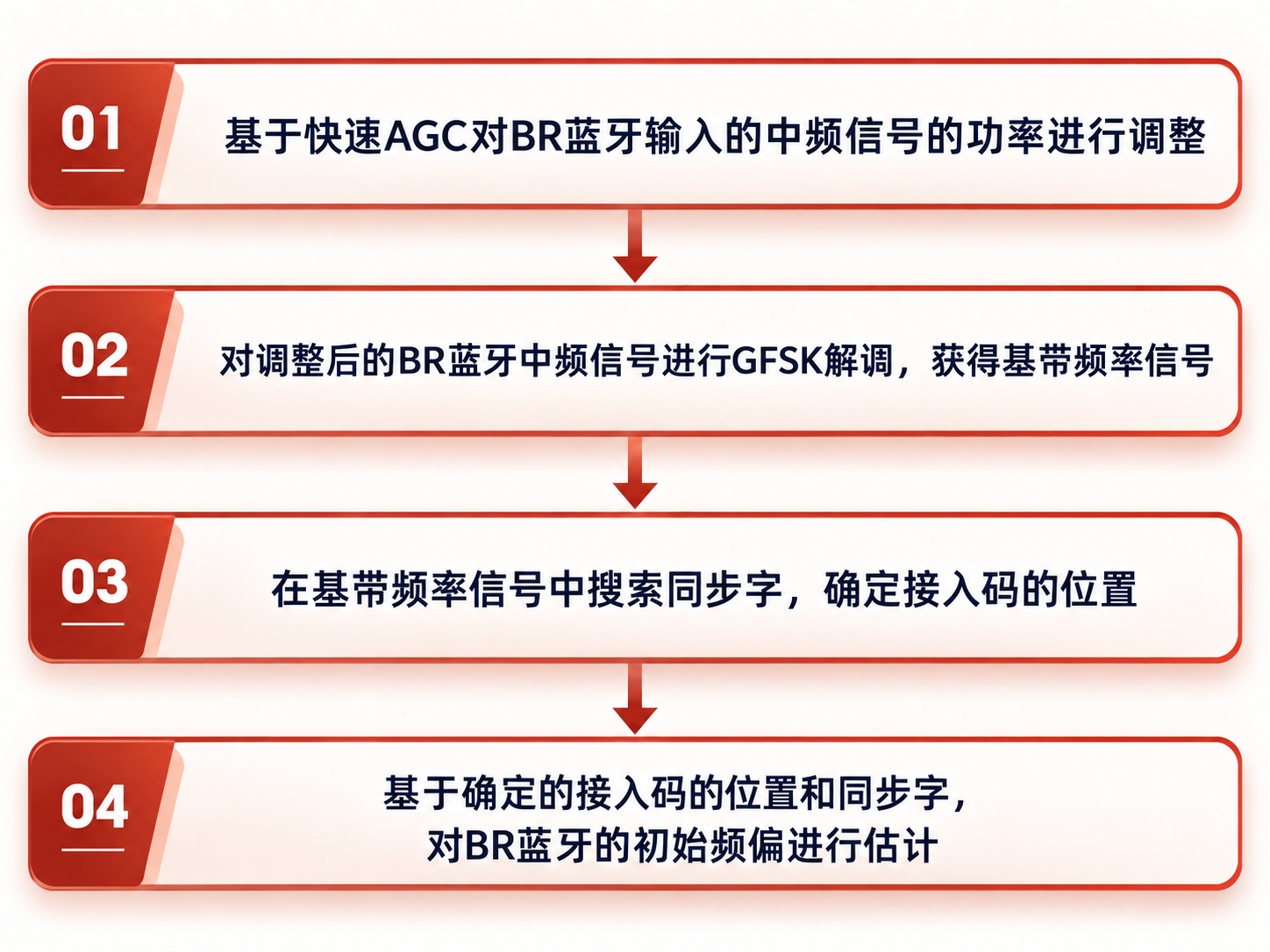 c82f29ce868f5e8ce42d08398e7e04c4.png