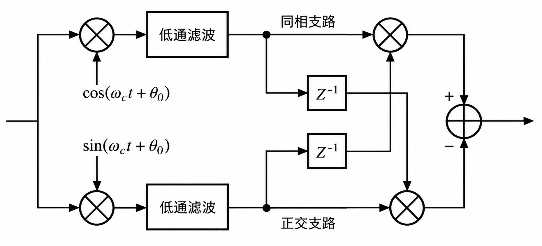 e5bc9ac233d67d77ac65a3961e8d00ae.png